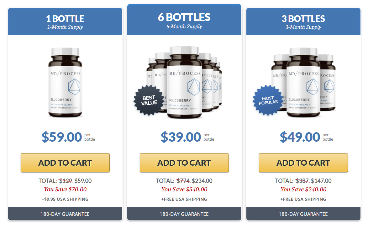 GlucoBerry - best price